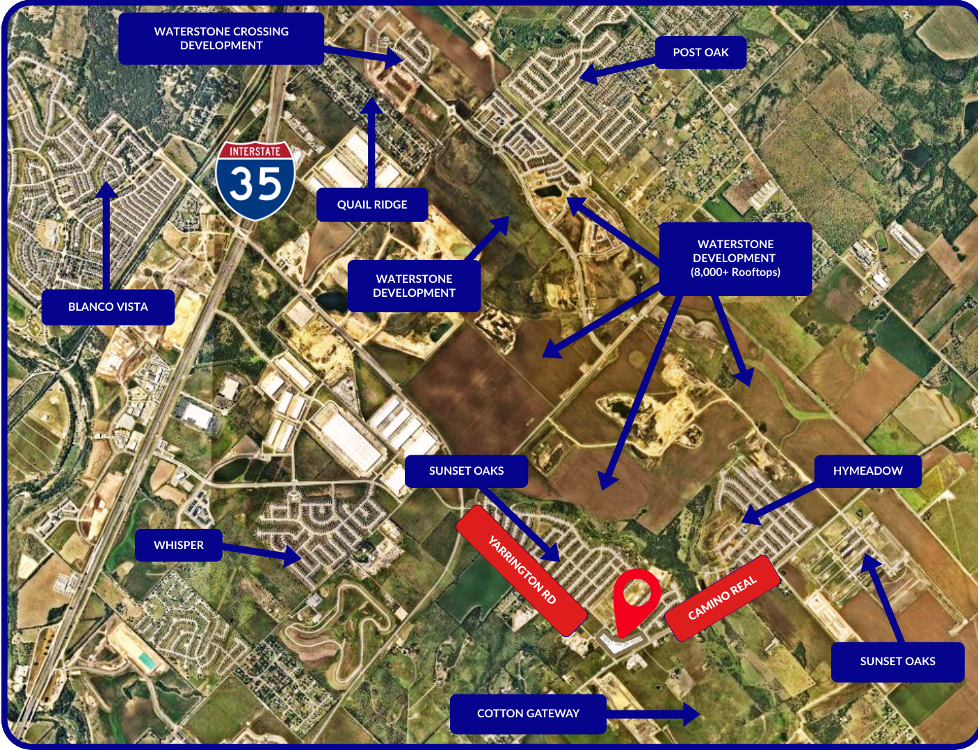 The-Market-at-Yarrington-Project-Deck-2-new (1)